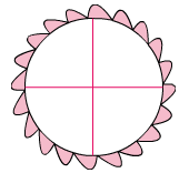 NCERT Solutions for Class 4 Maths - Chapter 9 - Halves And Quarters