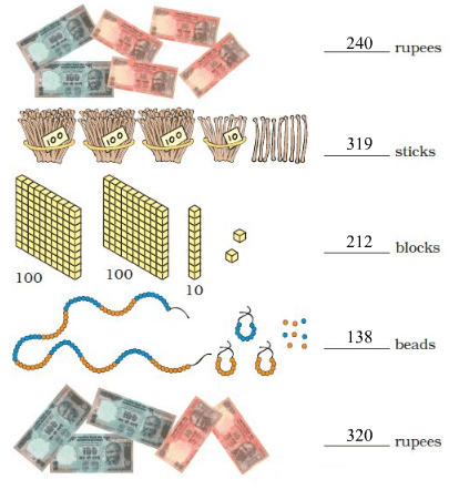 NCERT Solutions for Class 3 Maths - Fun With Numbers
