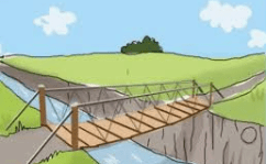Going To School - 1 Class 4 Worksheet EVS Chapter 1