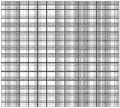 Worksheet Solutions: Fields And Fences - 1 | Worksheets with solutions for Class 4