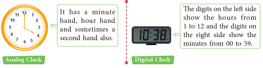 Time and Calendar Class 4 Notes Maths Chapter 12 Free PDF