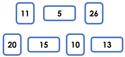 Worksheet: Grouping | Aptitude Reasoning - Class 2