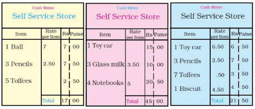 NCERT Solutions for Class 3 Maths - Rupees and Paise