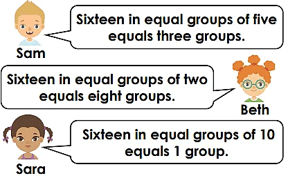 Worksheet Solutions: Grouping | Aptitude Reasoning - Class 2
