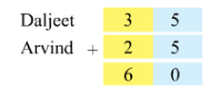 NCERT Solutions for Class 2 Maths Chapter 12 - Give and Take