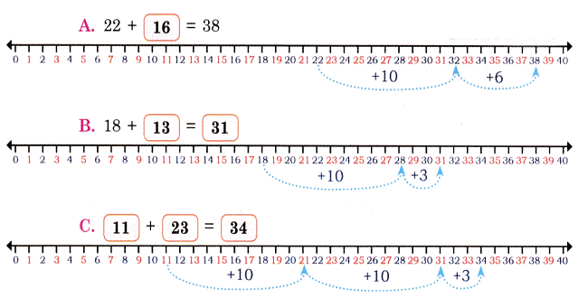 NCERT Solution: Decoration for Festival (Addition and Subtraction) | Mathematics for Class 2 (Joyful-Mathematics)