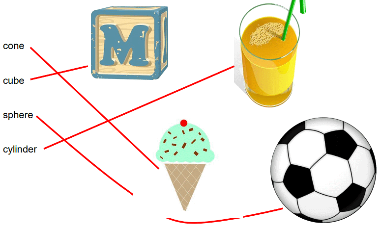 3D Shapes Class 4 Worksheet Maths
