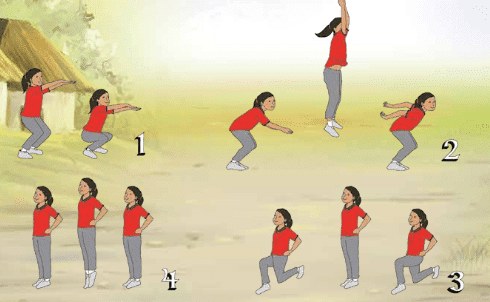 CircleTime Questions and Discussions: Little Steps | Physical Education for Class 4 (Khel Yoga: New NCERT)