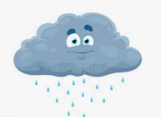 Worksheet Solutions: It`s Raining - 1 | EVS for Class 3