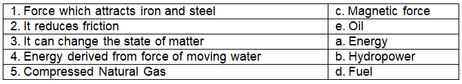 Class 4 Science - Force Energy and Work - CBSE Worksheets Solutions - 1