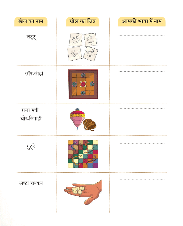 NCERT Solutions for Class 4 Hindi Chapter 12 - शतरंज में मात