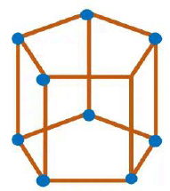 NCERT Solutions for Class 4 Maths Chapter 1 - Shapes Around Us