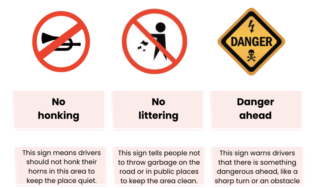 NCERT Solutions for Class 4 English Chapter 3 - Be Smart, Be Safe