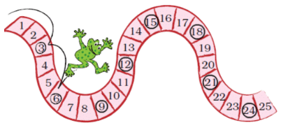 NCERT Solutions for Class 2 Maths Chapter 10 - Patterns