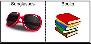 Worksheet: Lina’s Family (Measurement) - 1 | Worksheets with solutions for Class 1
