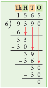 Division Class 3 Notes Maths