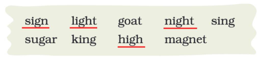 NCERT Solutions for Class 4 English Chapter 12 - Maheshwar