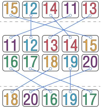 Worksheet Solution: Numbers from Twenty-one to Fifty - 2