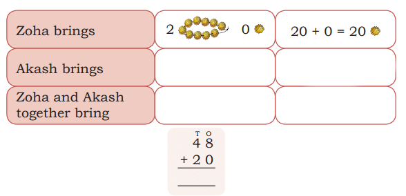 NCERT Solution: Decoration for Festival (Addition and Subtraction) | Mathematics for Class 2 (Joyful-Mathematics)