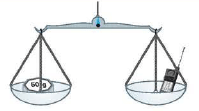 Class 3 Maths - Measurement - CBSE Worksheets