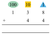 NCERT Solutions for Class 3 Maths - Give And Take