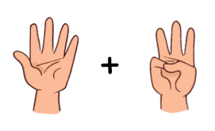 How Many? (Addition and Subtraction of Single Digit Numbers) - 3 Class 1 Worksheet Maths