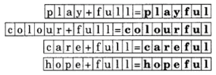 NCERT Solutions for Class 2 English - I am Lucky