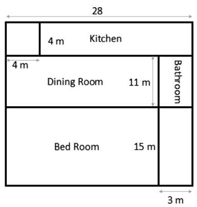 Class 4 Maths Chapter 9 Practice Question Answers - Perimeter and Area