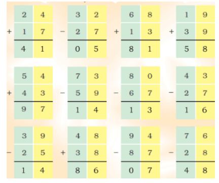 NCERT Solutions for Class 2 Maths Chapter 14 - Birds Come Birds Go