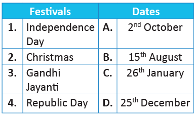Science Olympiad Previous Year Paper - 1 | Science Olympiad for Class 2