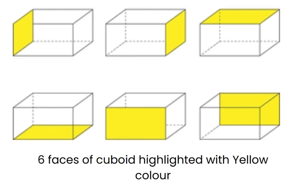 Class 4 Maths Word Problems Chapter 1 Shapes Around Us