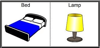Worksheet: Lina’s Family (Measurement) - 1 | Worksheets with solutions for Class 1