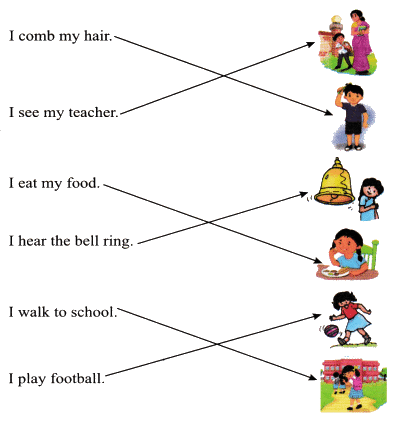 Greetings NCERT Solutions | English for Class 1 (Mridang)