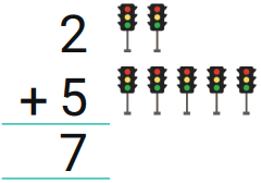 How Many? (Addition and Subtraction of Single Digit Numbers) - 1 Class 1 Worksheet Maths