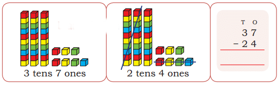 NCERT Solution: Decoration for Festival (Addition and Subtraction) | Mathematics for Class 2 (Joyful-Mathematics)