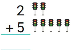 How Many? (Addition and Subtraction of Single Digit Numbers) - 1 Class 1 Worksheet Maths