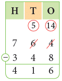 Subtraction Class 2 Notes Maths
