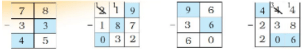 NCERT Solutions for Class 3 Maths - Fun With Give And Take