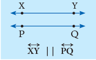 Geometry Class 4 Notes Maths