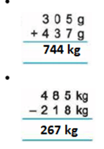 Class 3 Maths - Measurement - CBSE Worksheets Solutions
