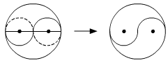 NCERT Solutions for Class 4 Maths - Chapter 8 - Carts And Wheels