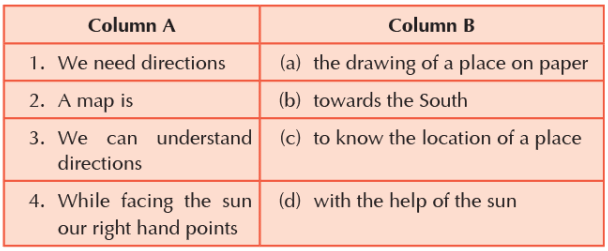 Directions - 1 Class 2 Worksheet EVS