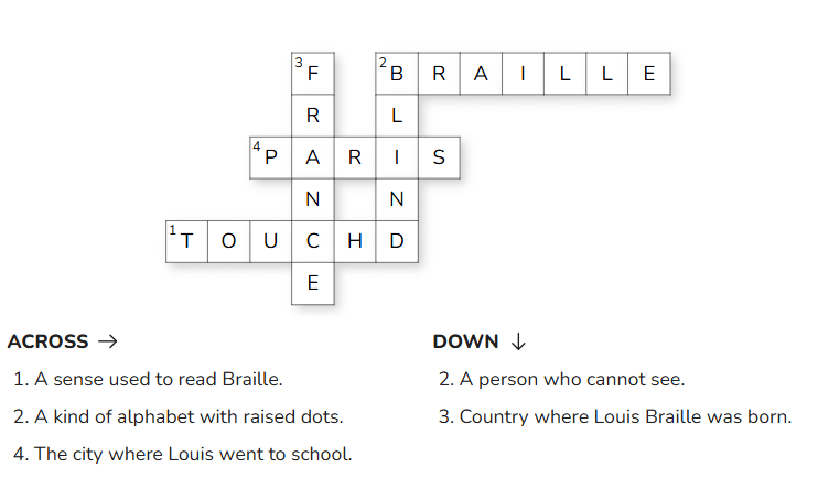 Class 4 English Worksheet Solutions Chapter 6 Braille