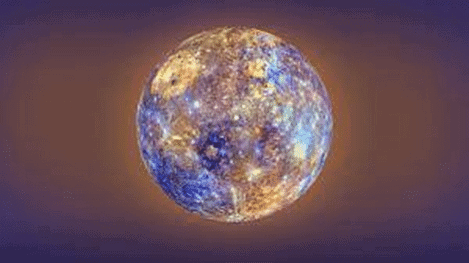 The Solar System Chapter Notes | Science for Class 3