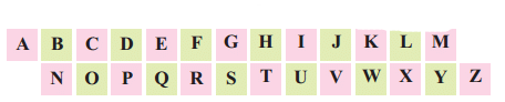 Greetings NCERT Solutions | English for Class 1 (Mridang)