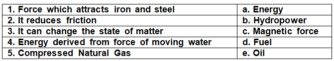 Class 4 Science - Force Energy and Work - CBSE Worksheets Solutions - 1