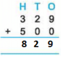 Class 3 Maths - Addition - CBSE Worksheets Solutions