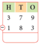 Class 2 Maths - Subtraction - CBSE Worksheets