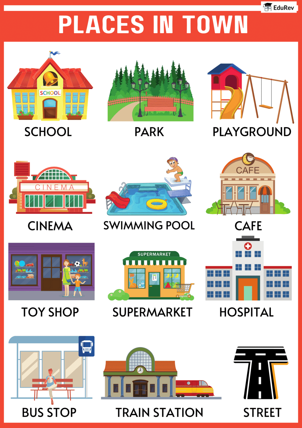 Infographics: Places in a Town | EVS for Class 4 (Our Wondrous World: New NCERT)