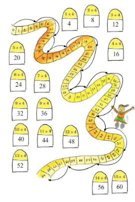 NCERT Solutions for Class 3 Maths - How Many Times